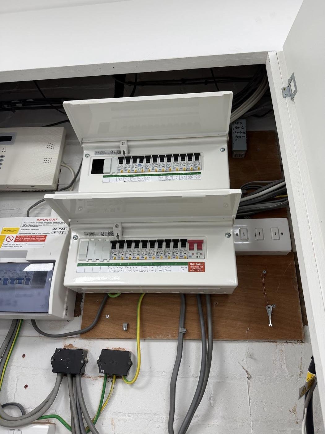 Consumer unit, dressed neatly